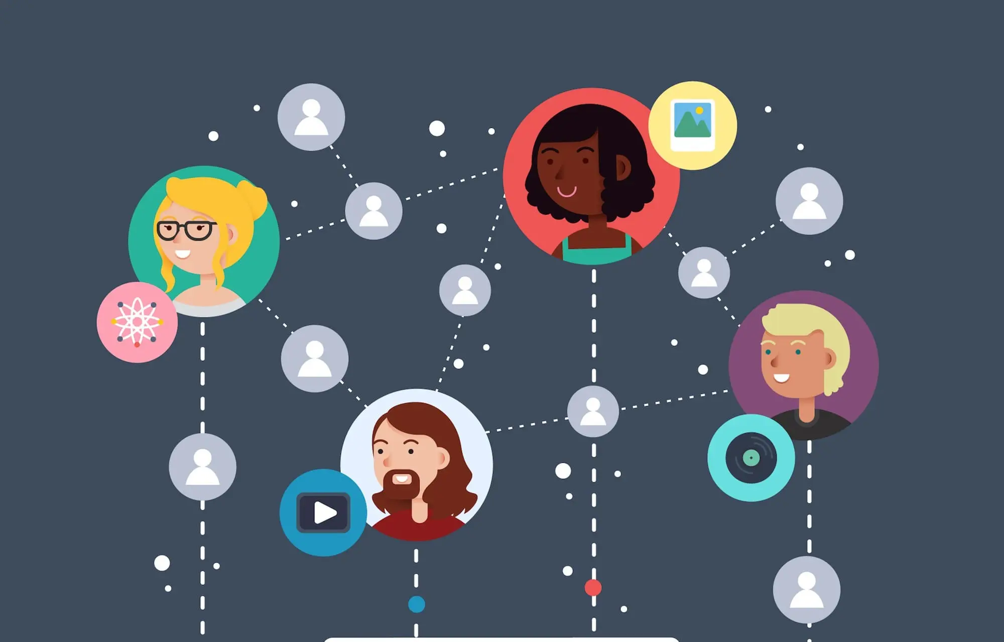 User and Entity Behavior Analytics (UEBA)